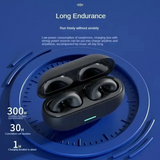 Fone de Ouvido de Condução Óssea Bluetooth 5.3: Liberdade e Segurança para Seus Esportes! 🎧🏃‍♂️